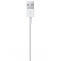 Cavo da Lightning a USB per apple iPhone 5 5s e iPad ultima generazione