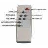 DOBO Lampione stradale LED 180W pannello solare fotovoltaico Faro S...