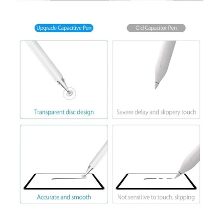 Penna stilo punta touch multifunzione YX Bianca 9x160 mm touch screen telefoni