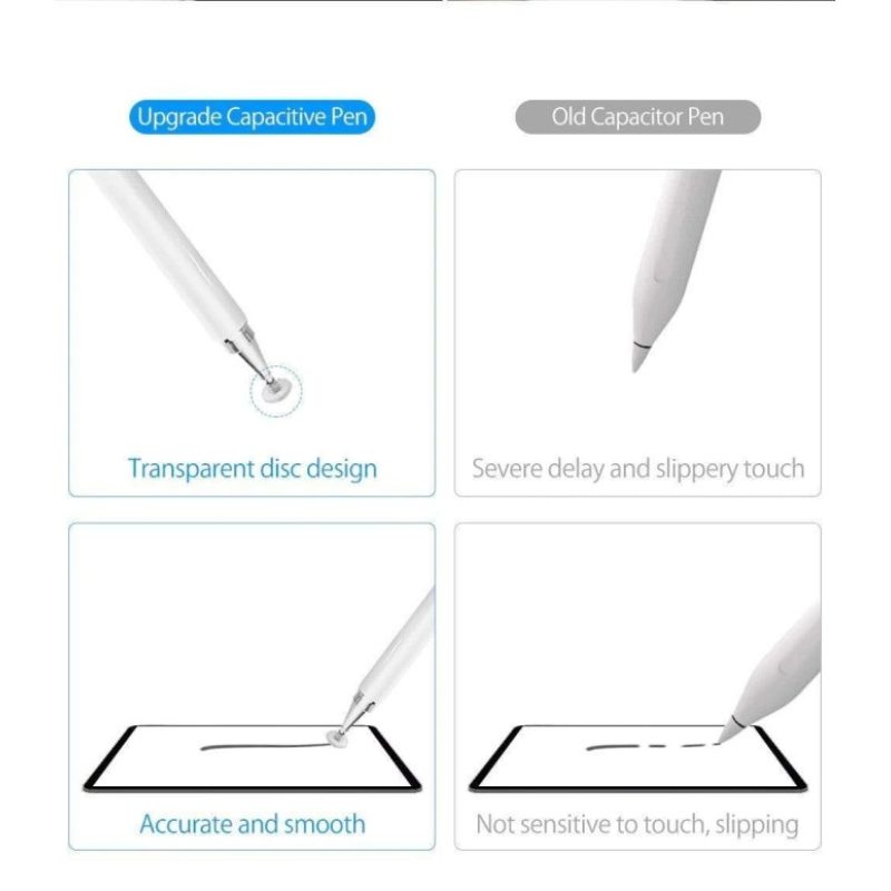 DOBO Penna stilo punta touch multifunzione YX Bianca 9x160 mm touch...