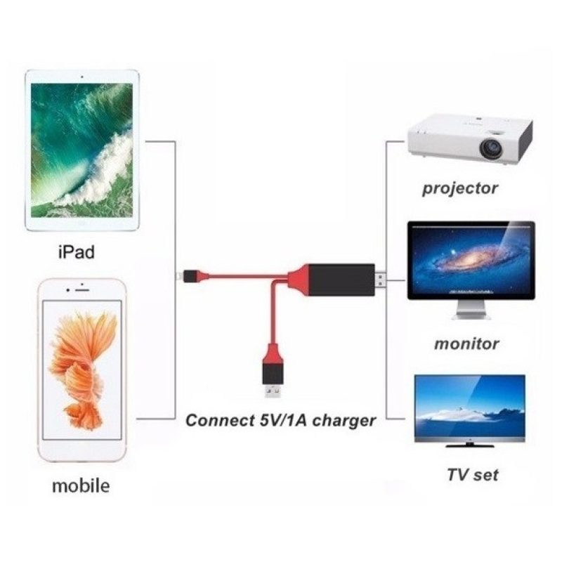 Generico USB a AV HDMI HDTV Tv Cavo lightning ricarica trasmissione...