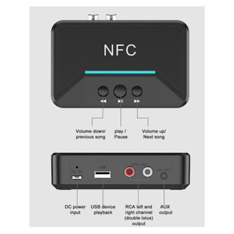 Andowl Ricevitore Bluetooth NFC Q-T92 ANDOWL trasmissione da cellul...