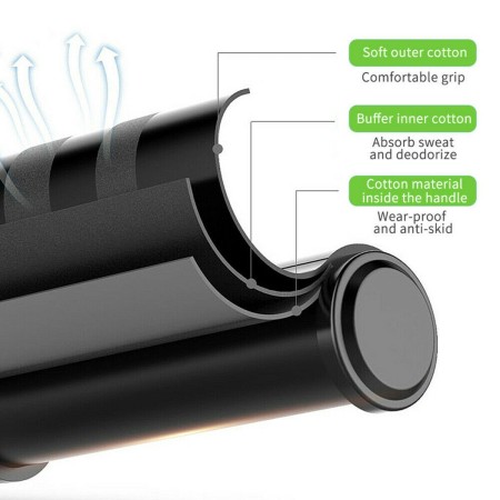 Attrezzo per Addominali 4 Ruote Palestra con Tappetino Fitness Esercizi Ruota