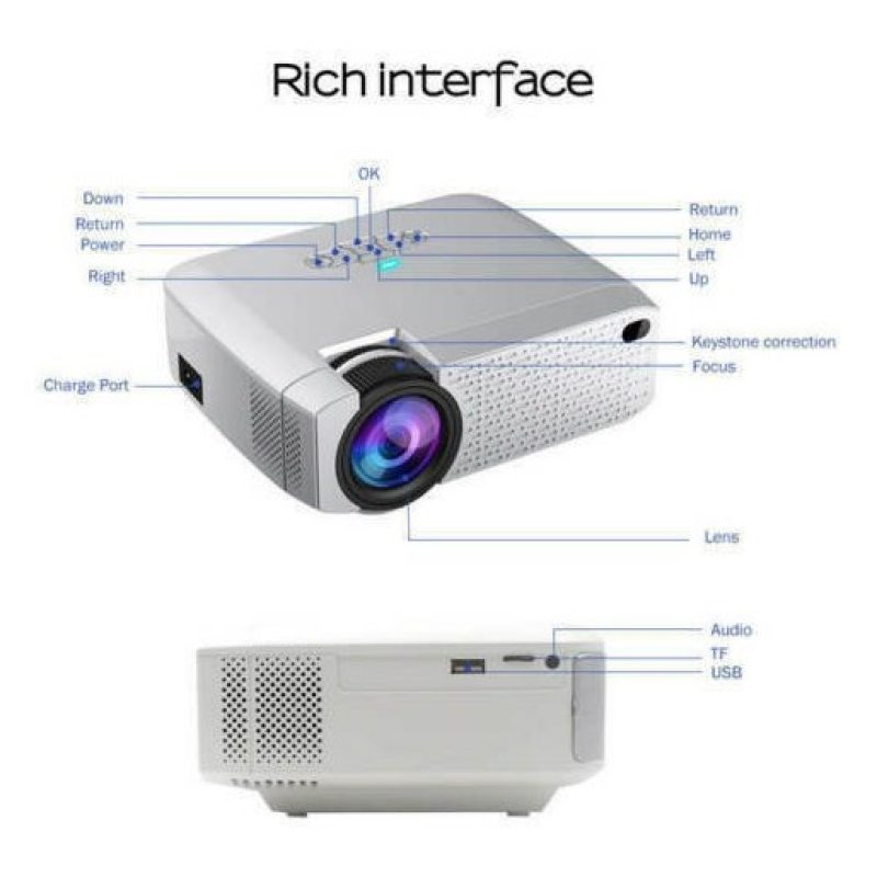 Andowl Proiettore LED Ultra HD WIFI 3D wireless D40W casa Cinema 16...