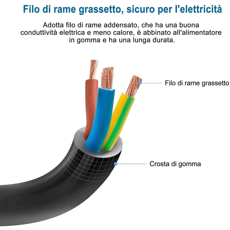 Prolunga cavo elettrico 15 m avvolgicavo con manovella 4 prese schu...