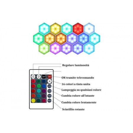 Set 6/3pz luci da parete LED RGB esagonali applique con telecomando multicolore
