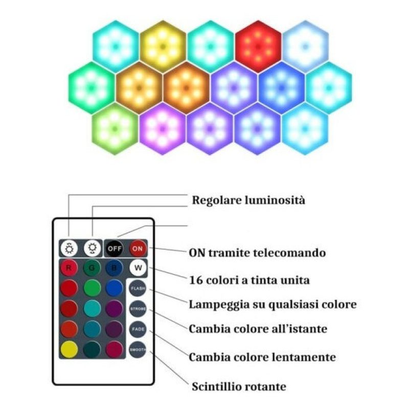 Hongu Set 6/3pz luci da parete LED RGB esagonali applique con telec...