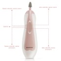Kit pedicure manicure con 6 punte itercambiabili da viaggio broadcare unghie
