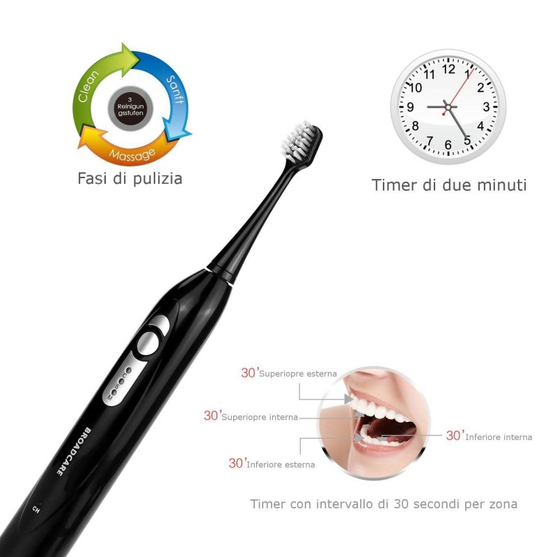 Broadcare EUAI2030 spazzolino elettrico 31000 VPM ricaricabile tecnologia sonica
