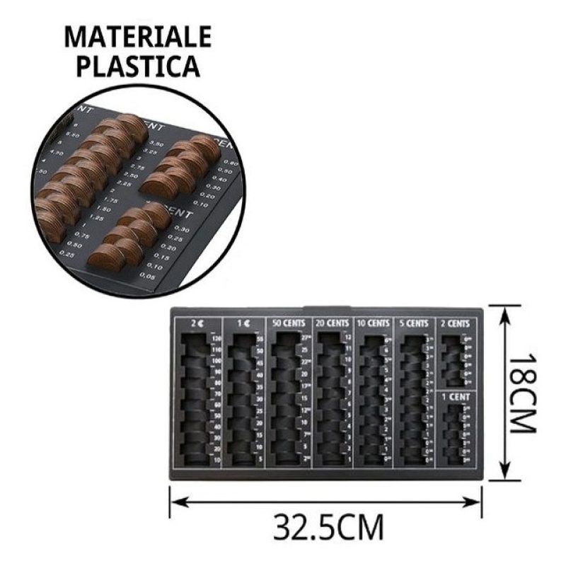 Hongu 2x Contenitore Portamonete Monete Euro Raccoglitore Centesimi...