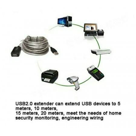 Cavo USB 2.0 Amplificato prolunga attiva 480 Mps 10 metri connessione dati high speed
