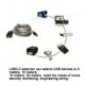 Andowl Cavo USB 2.0 Amplificato prolunga attiva 480 Mps 10 metri co...
