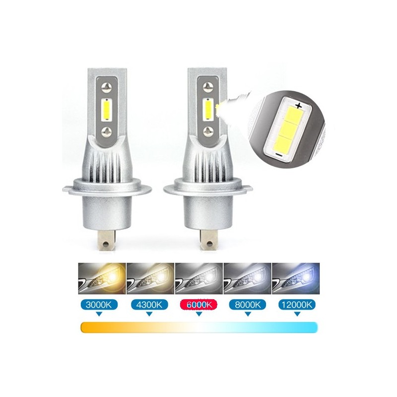 Coppia lampadine lampade fari LED h7 M9 led matrix 6000K no senza ventola