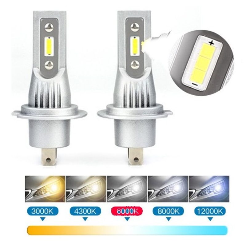 Hongu Coppia lampadine lampade fari LED h7 M9 led matrix 6000K no s...