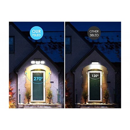 Applique Lampada esterno Plafoniera a Muro Parete LED Sensore Notturno Giardino