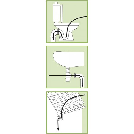 Molla Sturalavandino Sturatubi Per Scarico Fogne WC Bagno Lavandino Tubi 7Mt