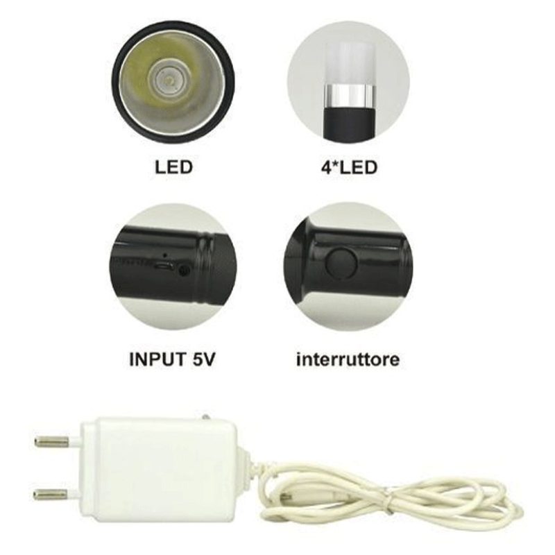 Hongu Torcia Potente USB ricaricabile Led Luce Portatile Lampada la...
