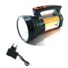 Hongu Torcia Faro LED luce Lampada Ricaricabile Emergenza Campeggio...