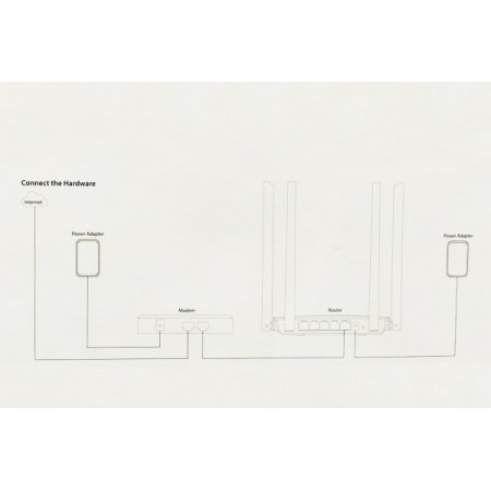 Mini Router WIFI LAN 900Mbps modem 4 Antenne ripetitore segnale Amplificatore