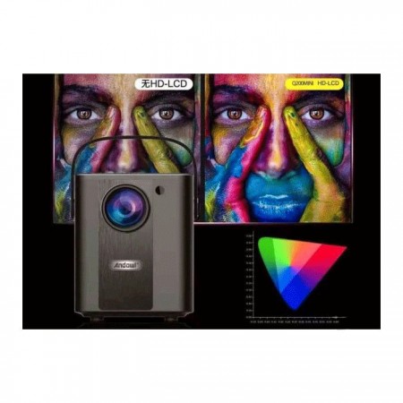 Mini videoproiettore Proiettore Android LED 4K 1080 HDMI USB SD Casa Cinema WIFI