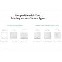SONOFF Modulo DUALR3 WI-FI SMART SWITCH DUAL Relè EWELINK misurazione due vie