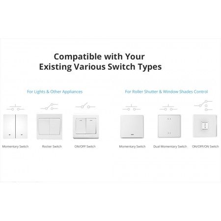 SONOFF Modulo DUALR3 WI-FI SMART SWITCH DUAL Relè EWELINK misurazione due vie