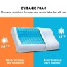 Hongu Cuscino Cervicale Memory Foam Gel Guanciale Letto Ortopedico ...