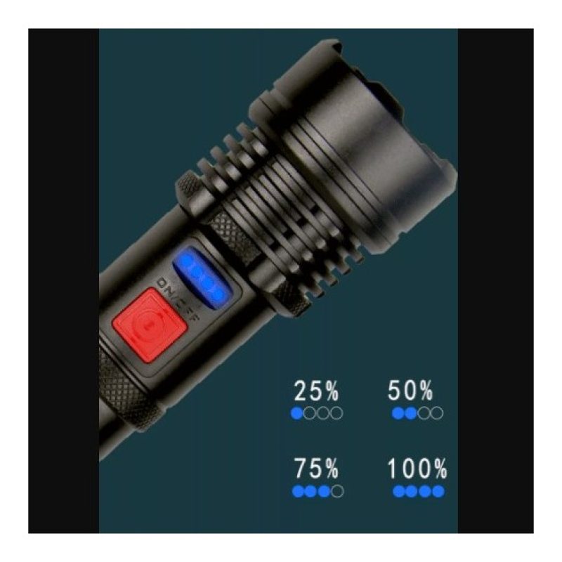 Hongu Torcia LED Multifunzione Ricaricabile Luce Portatile USB Pesc...