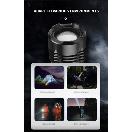 Torcia LED Multifunzione Ricaricabile Luce Portatile USB Pesca Lampada Lavoro