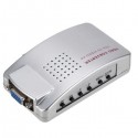 CONVERTITORE DA VGA A RCA , S-VIDEO COMPUTER PC NOTEBOOK ADATTATORE DVR