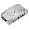 Andowl CONVERTITORE DA VGA A RCA , S-VIDEO COMPUTER PC NOTEBOOK ADA...