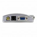 CONVERTITORE DA VGA A RCA , S-VIDEO COMPUTER PC NOTEBOOK ADATTATORE DVR