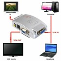 CONVERTITORE DA VGA A RCA , S-VIDEO COMPUTER PC NOTEBOOK ADATTATORE DVR
