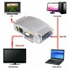 Andowl CONVERTITORE DA VGA A RCA , S-VIDEO COMPUTER PC NOTEBOOK ADA...