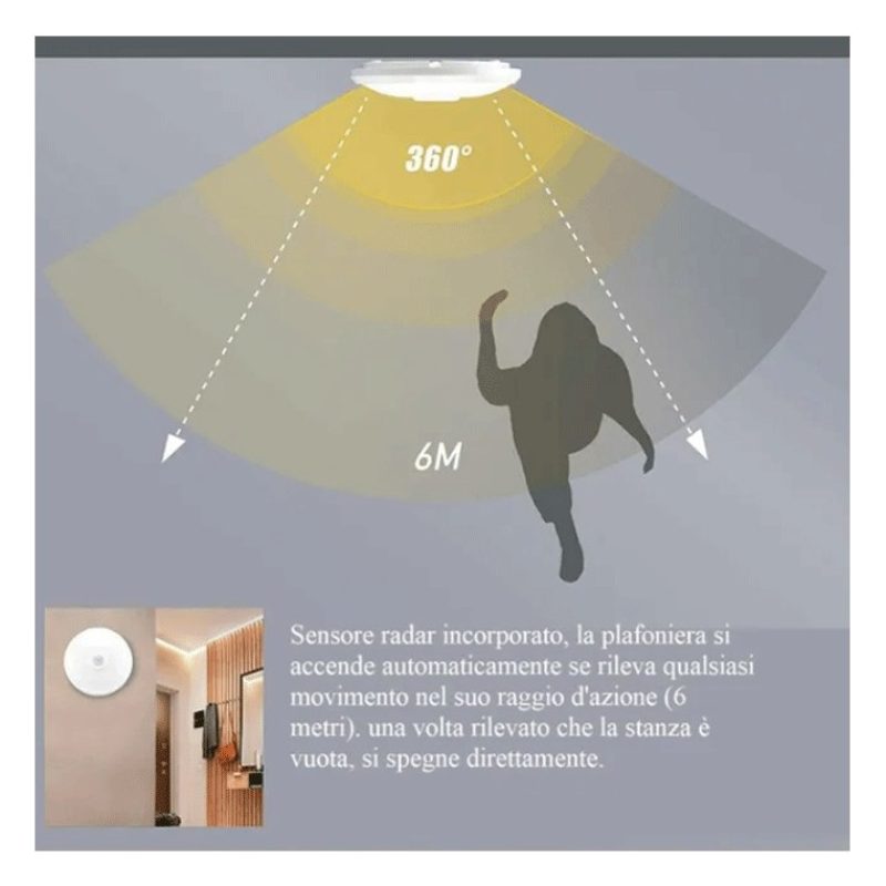 DRIWEI PLAFONIERA LED SOFFITTO ROTONDA 15W LUCE FREDDA SENSORE MOVI...