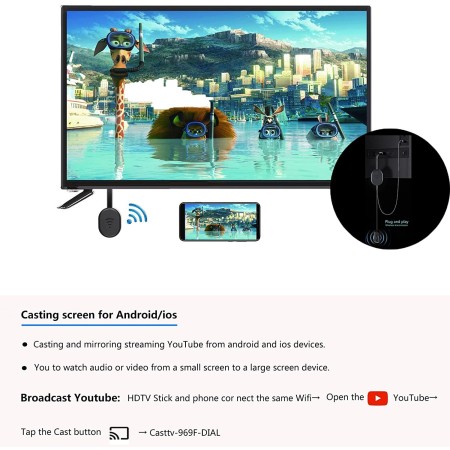Wireless HDMI Adattatore Mini WiFi senza fili Display 2,4gHZ PROIETTORE TV 1080p