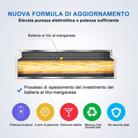 20x batterie CR2032 bottone 3V ExtraStar batteria pila pile orologio giocattoli