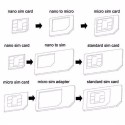 2x Kit Adattatore 5in1 Nano Micro Estrattore Sim Card Convertitore scheda pin