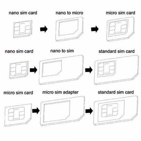 2x Kit Adattatore 5in1 Nano Micro Estrattore Sim Card Convertitore scheda pin