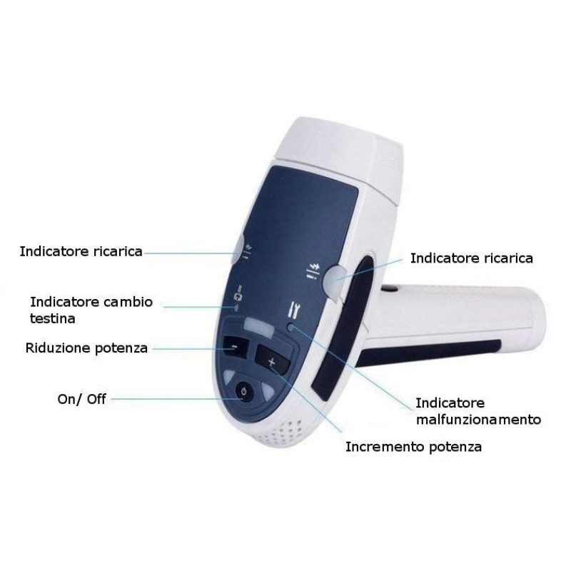 Pistola per luce pulsata rimuove peli superflui permanentemente braccia gambe
