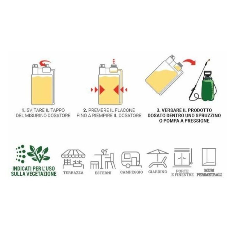 Insetticida Anti Zanzare Concentrato Anti Mosca Zecca Pulce Protema...