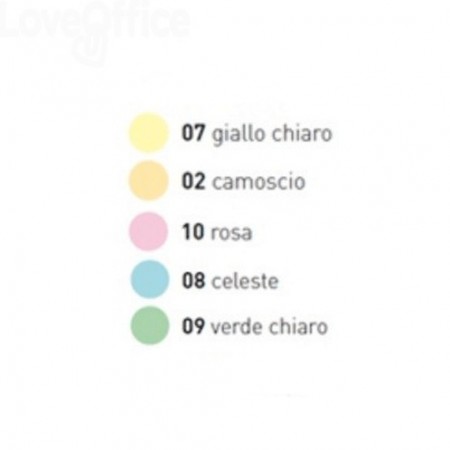 RISMA CARTONCINO RISMACQUA 90GR A3 DA 300 FOGLI TINTA TENUE FAVINI 5 COLORI