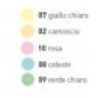 Favini RISMA CARTONCINO RISMACQUA 90GR A3 DA 300 FOGLI TINTA TENUE ...