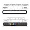 Modem alice Telecom ADSL Gate 2 Plus 20 mega ethernet internet usb completo