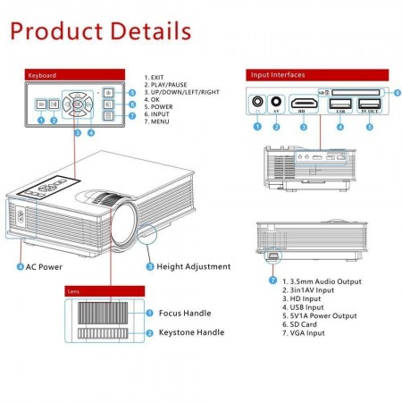 Proiettore video WI FI LED 1080P HD HDMI USB casa ufficio film cinema multimedia