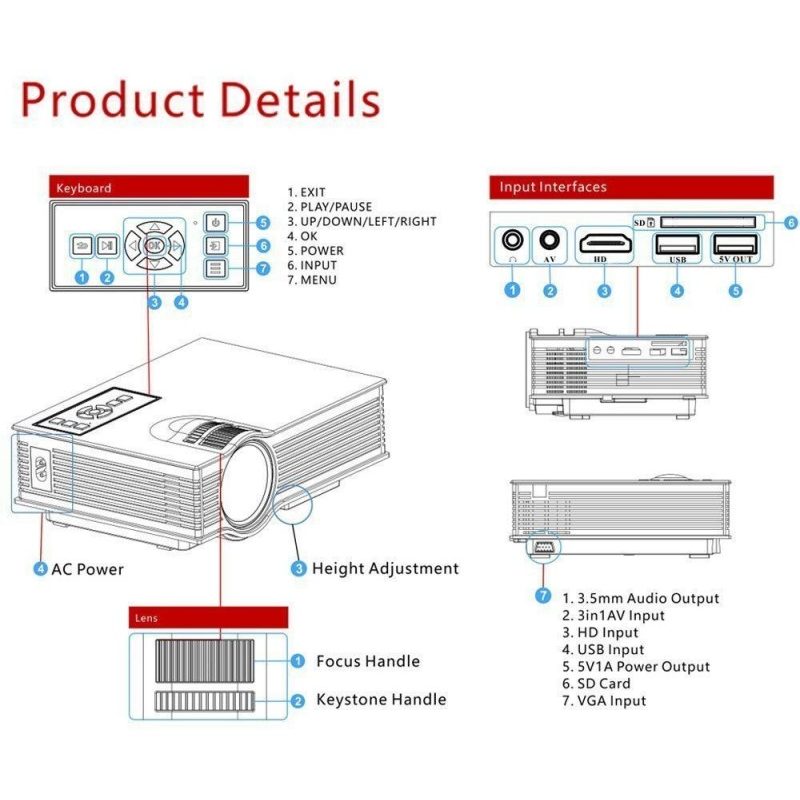 Proiettore video WI FI LED 1080P HD HDMI USB casa ufficio film cinema multimedia