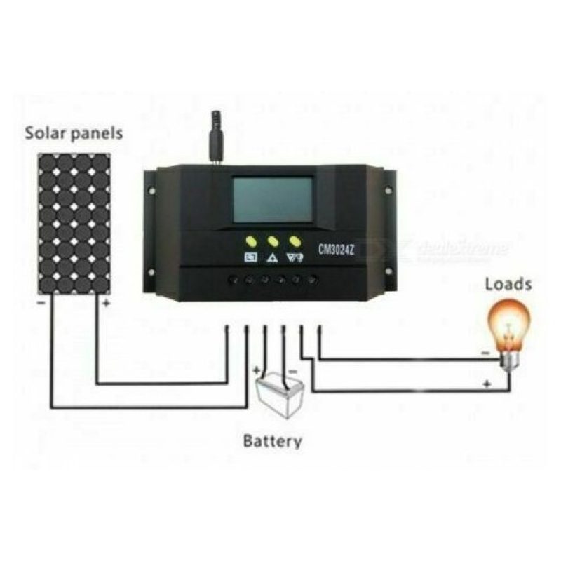 Hongu CONTROLLER REGOLATORE DI CARICA PANNELLI SOLARI 12V/24V 30A A...