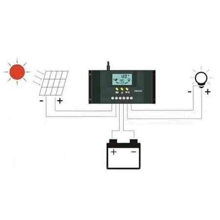 CONTROLLER REGOLATORE DI CARICA PANNELLI SOLARI 12V/24V 30A AUTOMATICO PANNELLO
