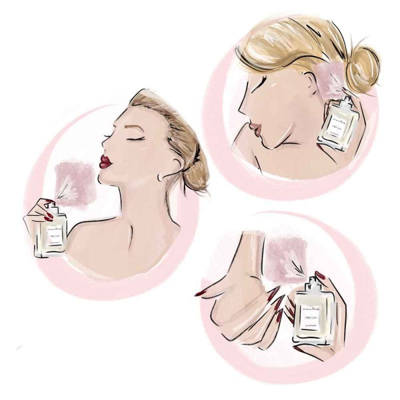 Hongu Set confezione regalo Black Illusion PROFUMO SPRAY LOZIONE CO...
