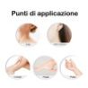 Hongu Set Regalo Uomo cofanetto Black Night PROFUMO SPRAY DOPOBARBA...
